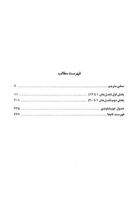 بلندی های بادگیر